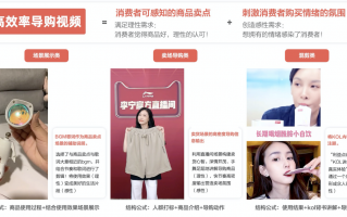 淘宝服饰短视频制作 28，AI一键生成高颜值模特图？电商服饰视频制作全攻略！