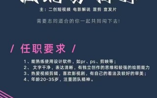招短视频拍摄剪辑师 招聘！招聘！招个有缘人