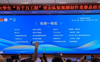 广东短视频制作赛 广东工贸学子“百千万工程”短视频大赛斩获佳绩见证乡村振兴
