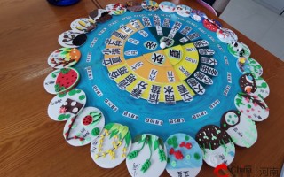 三年级的科技小制作，三年级的科技小制作怎么做