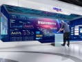 ai搭建展台 公司展厅必备！零基础搭建数据可视化大屏