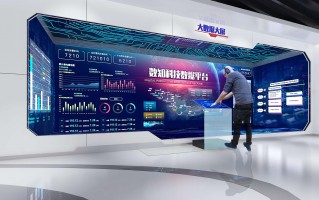 ai搭建展台 公司展厅必备！零基础搭建数据可视化大屏